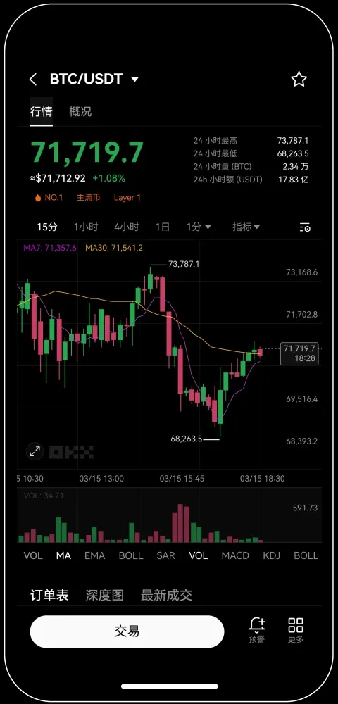 欧e交易所最新版APK宣传图
